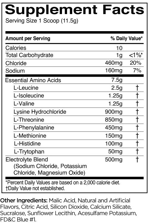 R1 Essential Amino 9 30 seev.