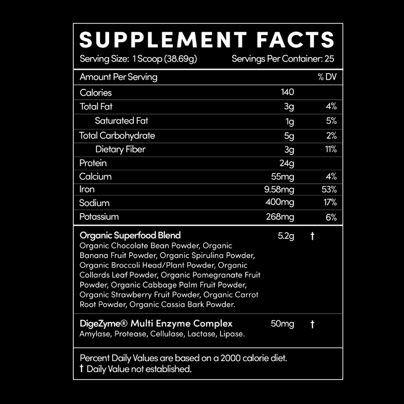 Thentic Plant Protein