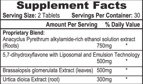 Arimigen, APS Nutrition, Estrogen Blocker