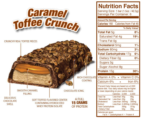 Dymatize Elite Gourmet Protein Bar