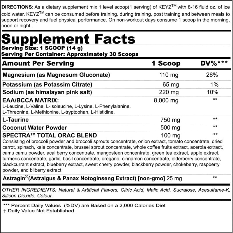 KEYZ AMINO ACID MATRIX