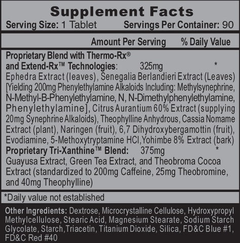 Lipodrene Hardcore, Hi-Tech Pharma