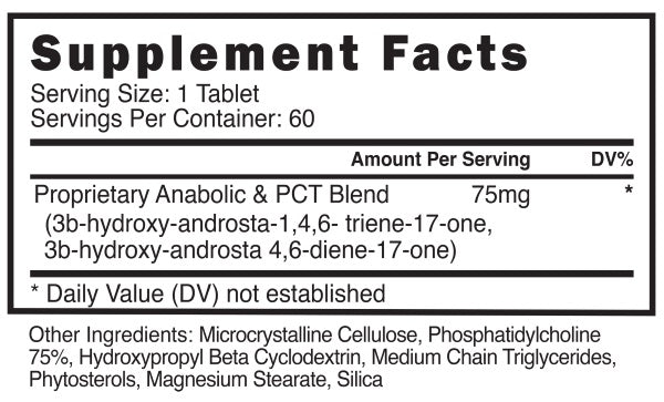 LETRO XT, Blackstone Labs PCT, NEW!