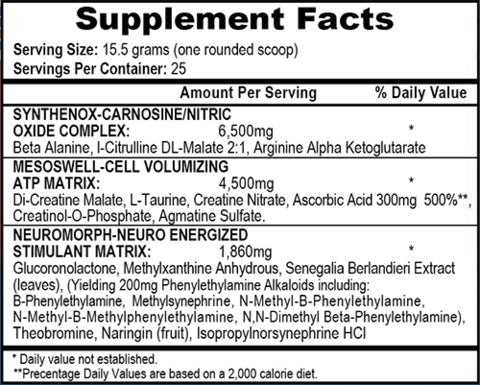 Mesomorph + Chained Reaction = FREE Tub