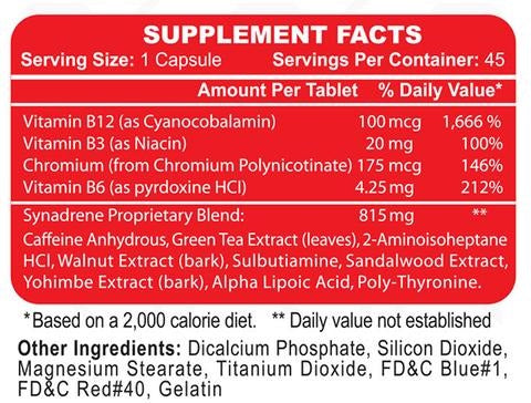 Synadrene by Hi-Tech Pharmaceuticals