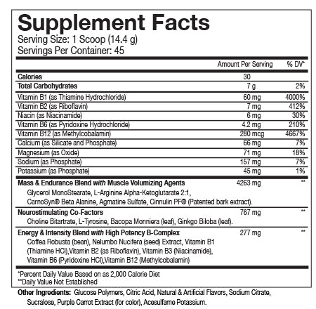 Beast Mode 650 grams