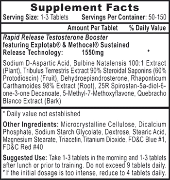 Bulasterone, Hi-Tech Pharmaceuticals