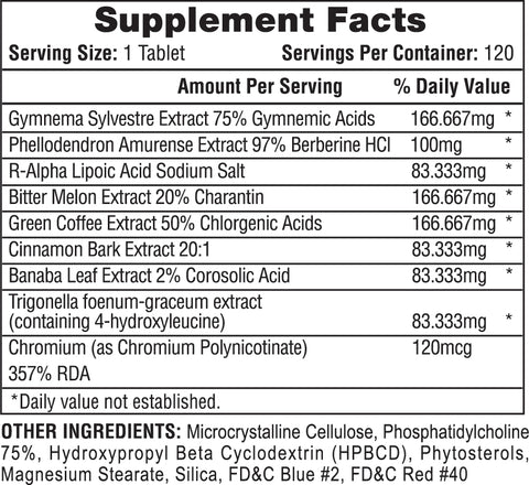 Hi-Tech Insuload 120ct