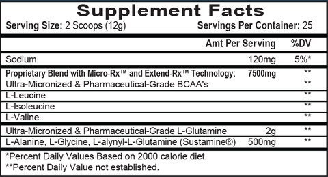 Mesomorph + Chained Reaction = FREE Tub