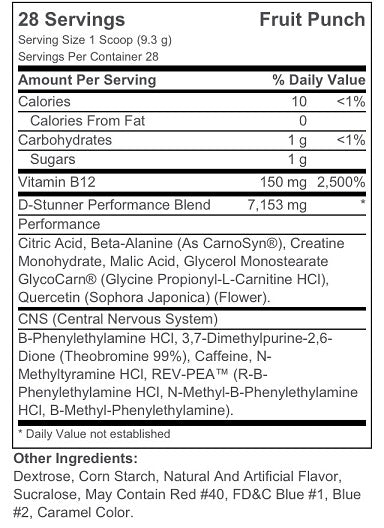 D-Stunner, Preworkout by, Betancourt