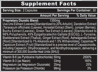 H2O Expulsion, Hi-Tech Pharma, 60 caps
