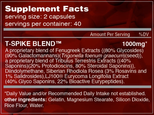 Hardcore Test, Myogenix, Most Powerful Test Booster, 2017