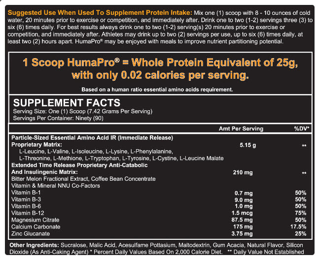 HumaPro 90 serv., ALR Industries