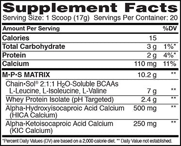M.P.S., Dymatize Amino Acid Complex