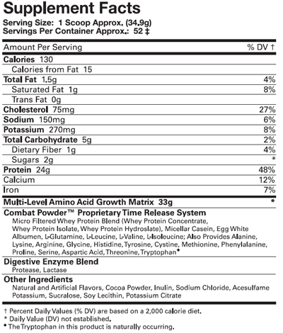 MusclePharm Combat Powder 2 lb.