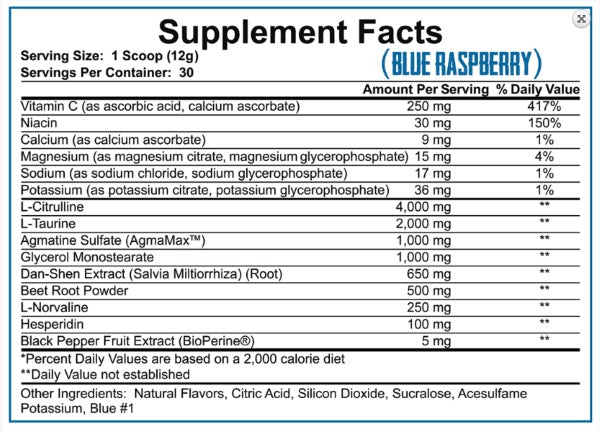 FULL AS F*CK, 5 Percent Nutrition