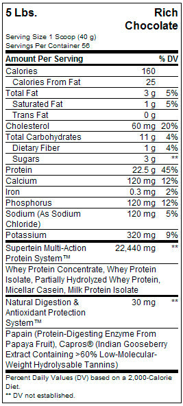Supertein, GAT 5 lbs.