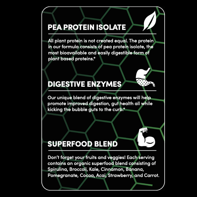 Thentic Plant Protein