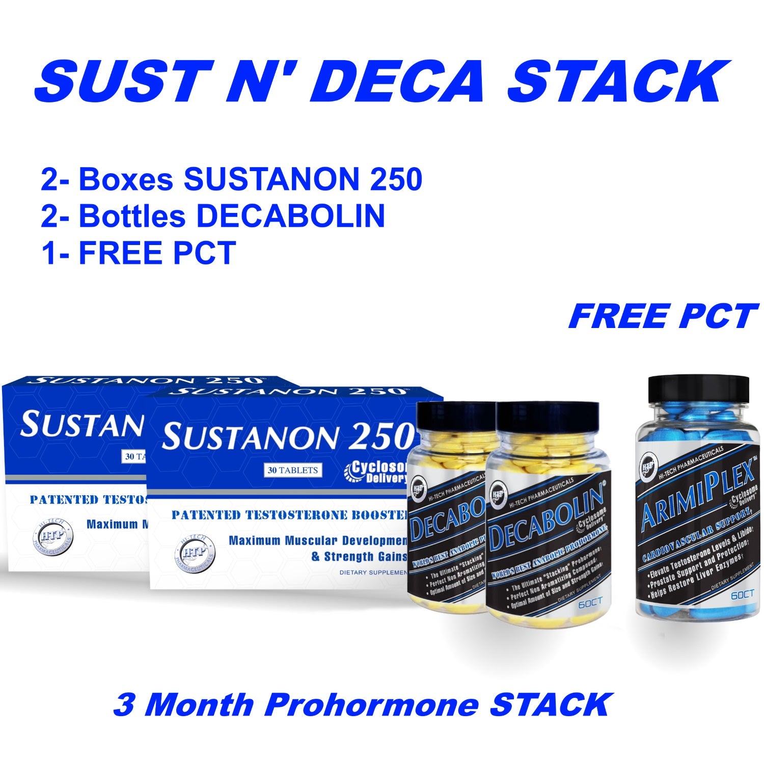 Best prohormone Stack