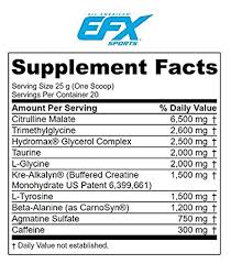 Training Ground PRE Pre-Workout, ALL American EFX